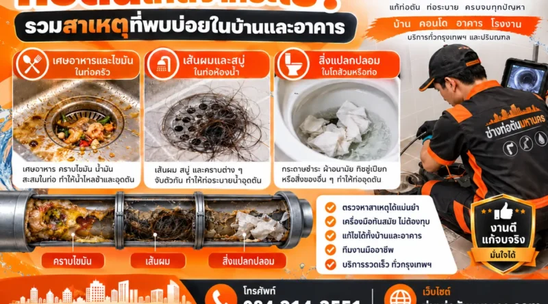 ท่อตันเกิดจากอะไร