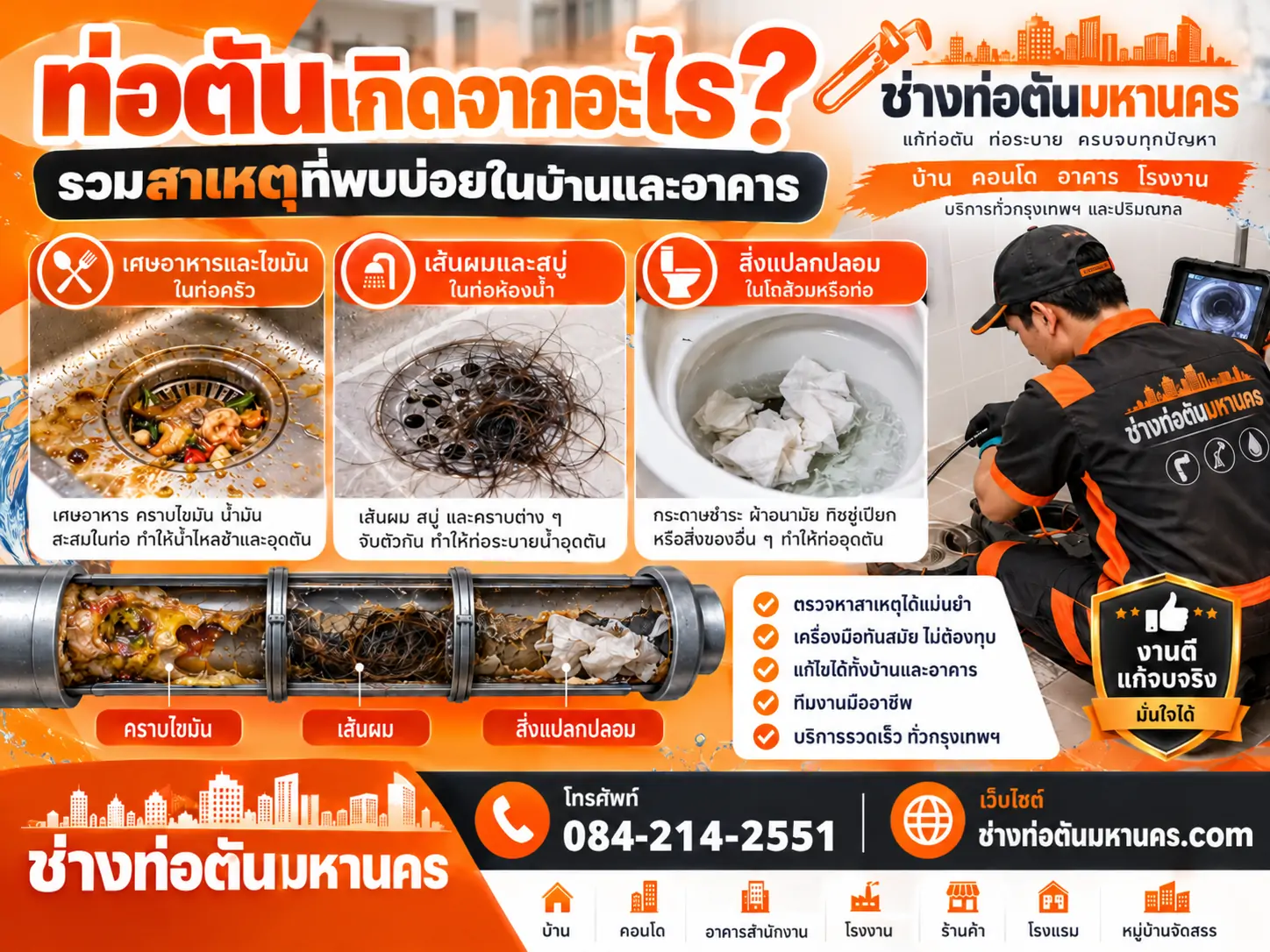 ท่อตันเกิดจากอะไร